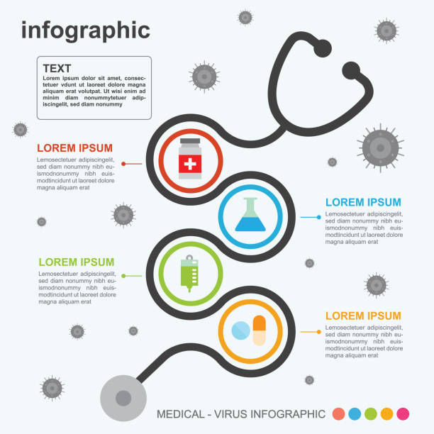 Infographics